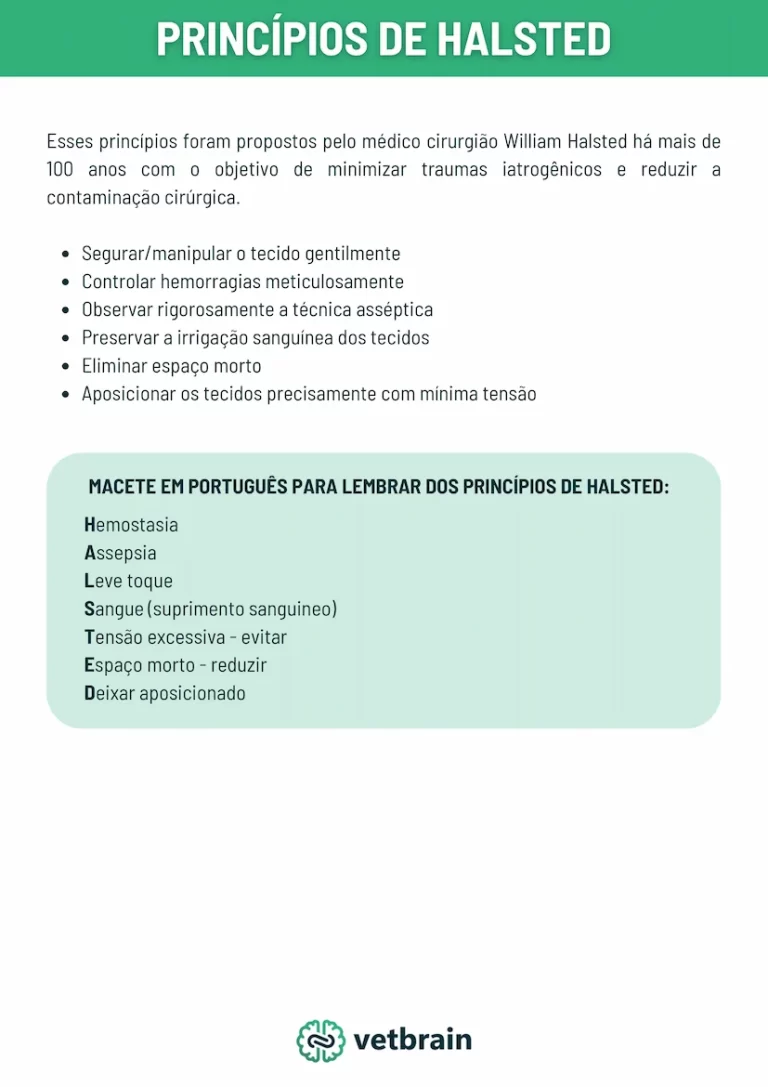AMOSTRA DA APOSTILA DE CIRURGIA_page-0010