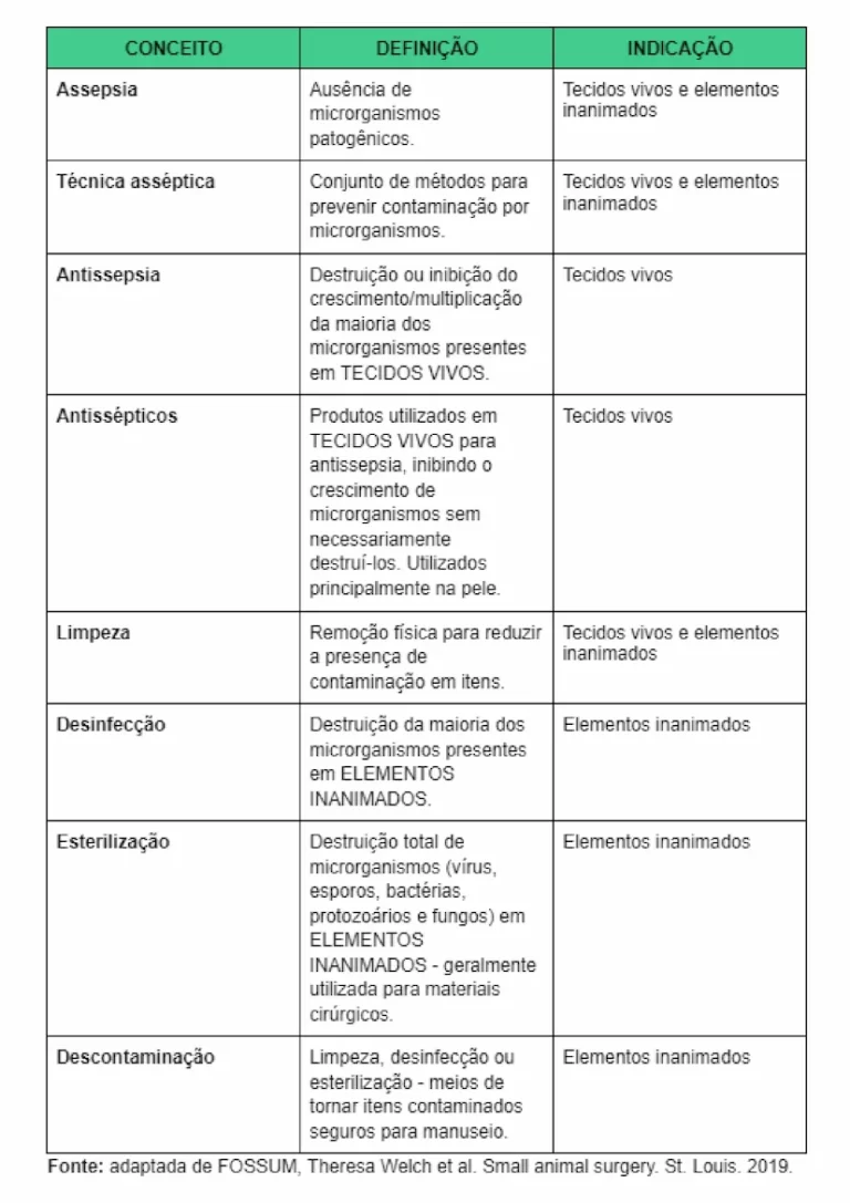 AMOSTRA DA APOSTILA DE CIRURGIA_page-0019